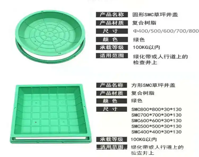 南召树脂复合种植井盖展示